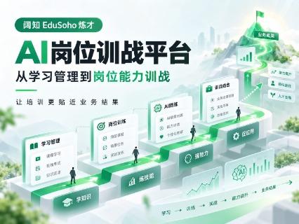 管理者绩效沟通怎么培训？阔知EduSoho炼才AI教练，让管理能力从理论学习走向实战训练