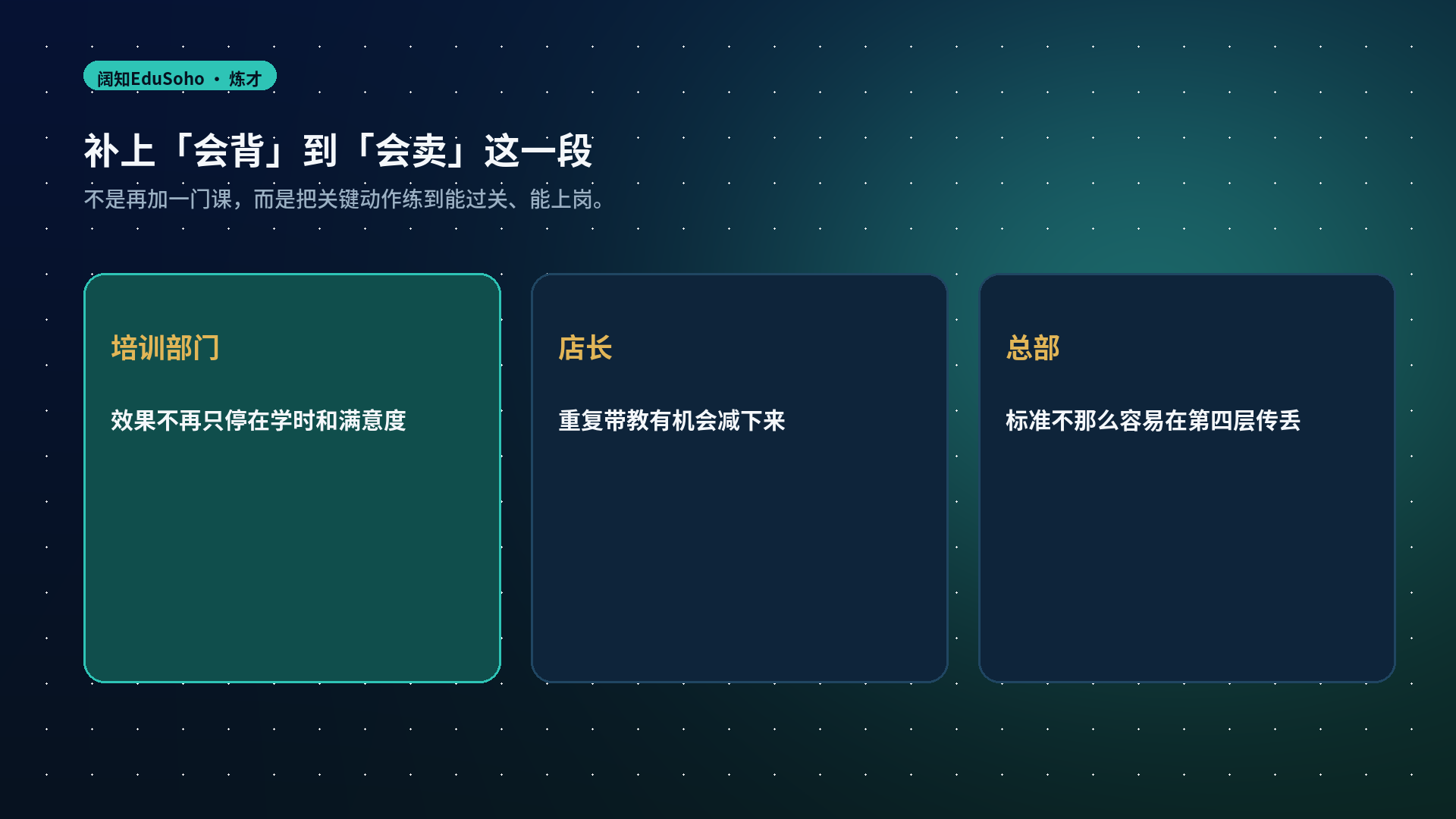 阔知EduSoho炼才补上会背到会卖