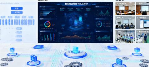 企业学习新选择：EduSoho 企培与 AI 知识库的组合，为培训带来哪些创新提升？