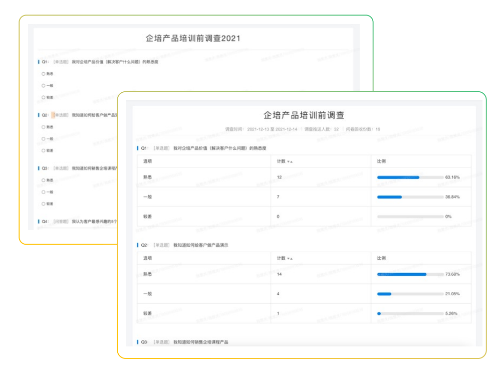 EduSoho企培系统产品培训调查